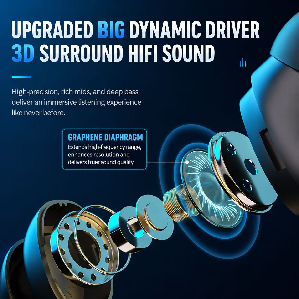 Wireless Ear Hook Running Earbuds, Bluetooth Sports Noise Cancelling Headphones with Dual LED Display, Deep Bass, Built-in Microphone, Long Battery Life